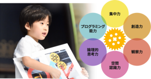 ヒューマンアカデミーロボット教室