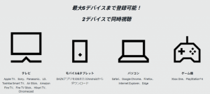 DAZNの特長は？
