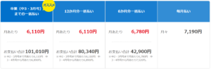 進研ゼミ中学講座の料金は?