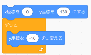 スクラッチキャッチゲームでリンゴの落とし方