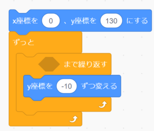スクラッチ繰り返し処理