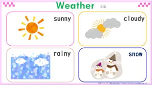 月 曜日 季節 天気の英単語学習プリント一覧表 無料ダウンロード 印刷