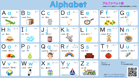 【アルファベット表】英語無料学習プリント