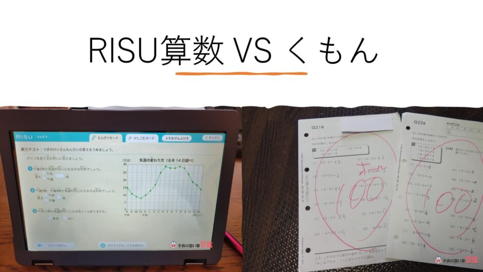 RISU算数とくもん(公文式)の比較