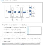 小学4年生 社会 の学習プリント 無料ダウンロード 印刷