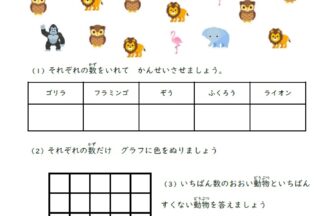 小2算数 ひょうとグラフ 学習プリント 練習問題 無料ダウンロード印刷