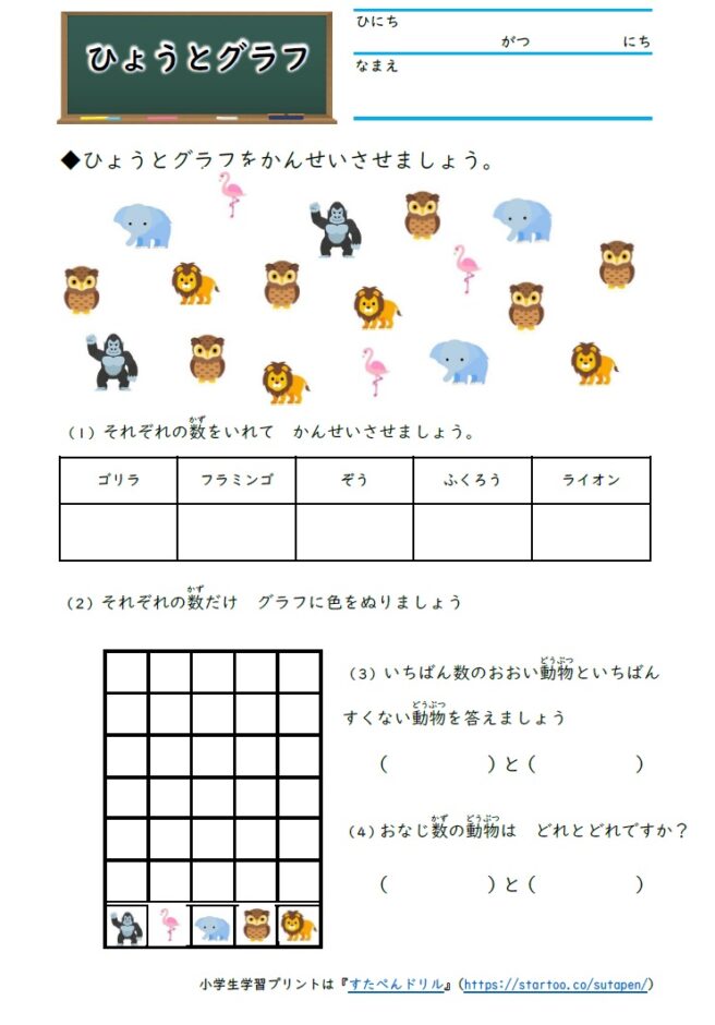 すたぺんドリル 幼児 小学生学習プリント 無料ダウンロード 印刷