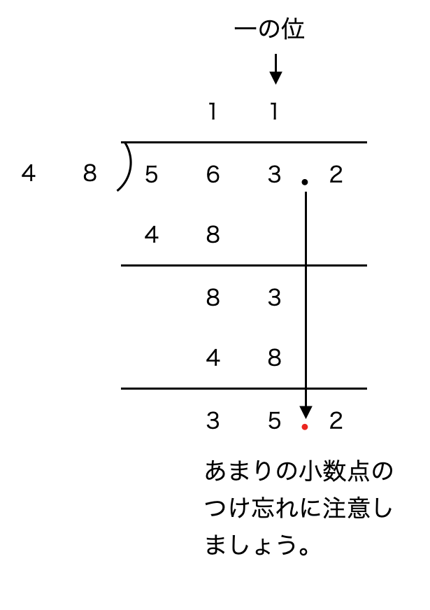 小4算数 小数のかけ算とわり算を考えよう 学習プリント 練習問題 無料ダウンロード印刷