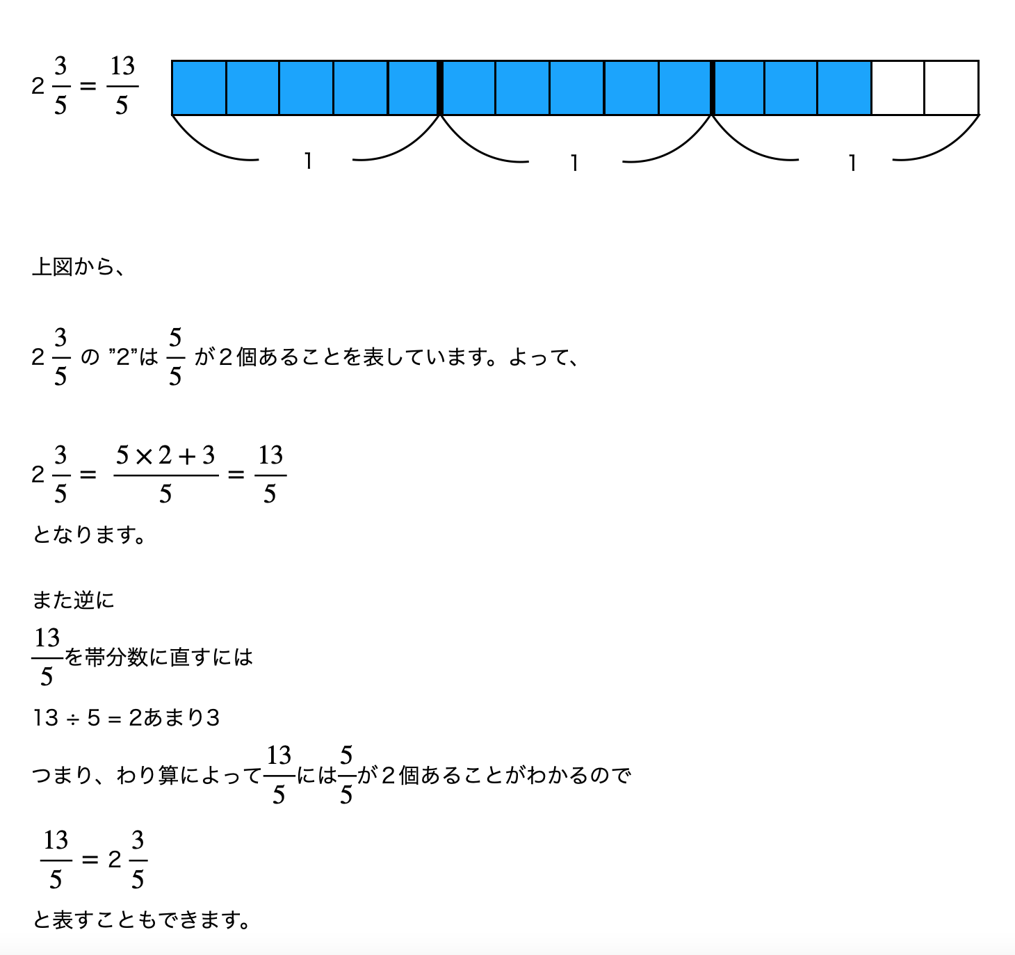 小4算数 分数 の学習プリント 無料ダウンロード 印刷