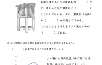 小4理科 天気の様子 の学習プリント 無料ダウンロード 印刷