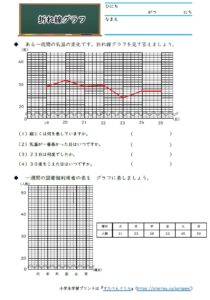 小学4年生 算数 学習プリント 無料ダウンロード 印刷