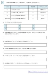 小5地理 日本の自然と環境問題 の学習プリント 無料ダウンロード 印刷