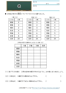小3算数 表とグラフ の学習プリント 練習問題 無料ダウンロード印刷
