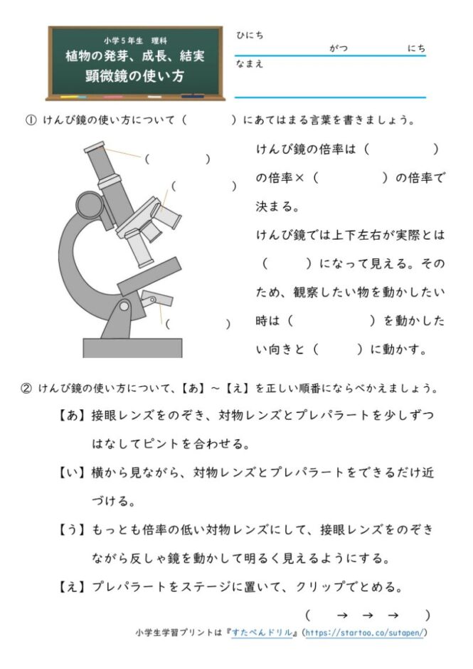 21年版 小学生理科の問題集 ドリルおすすめランキング15選 選び方のコツも解説