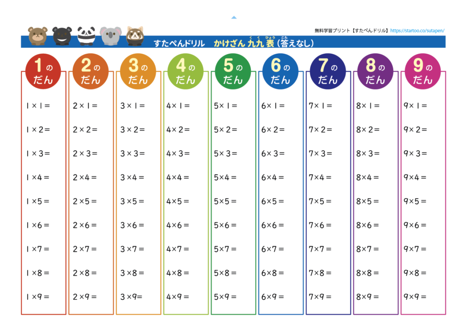 九九表(答えなし)アルファベット表(シンプル・書き順付き)無料プリント