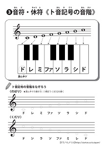 音符 休符の学習プリント 無料ダウンロード 印刷 音楽