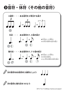 音符 休符の学習プリント 無料ダウンロード 印刷 音楽