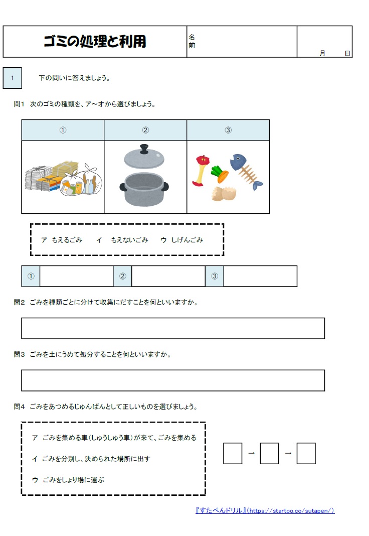 ごみの処理と利用 無料プリント