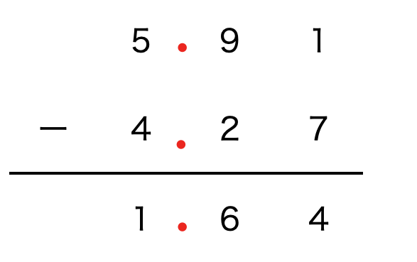 【図解】小4算数「小数のひき算」の計算方法