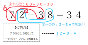 2桁のひき算の計算方法(繰り下がりあり)