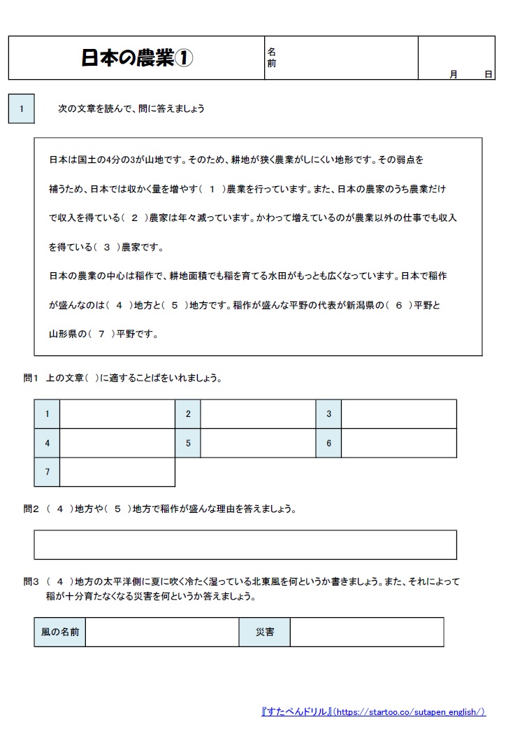 日本の農業・畜産業・食料生産 無料プリント