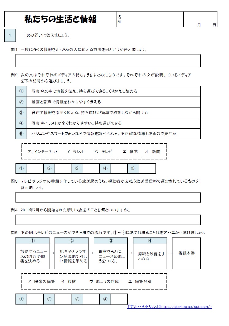 小5社会「情報化した社会と産業 の発展」の学習プリント・テスト・問題