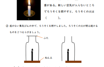 小6理科 燃焼の仕組み の学習プリント 無料ダウンロード 印刷