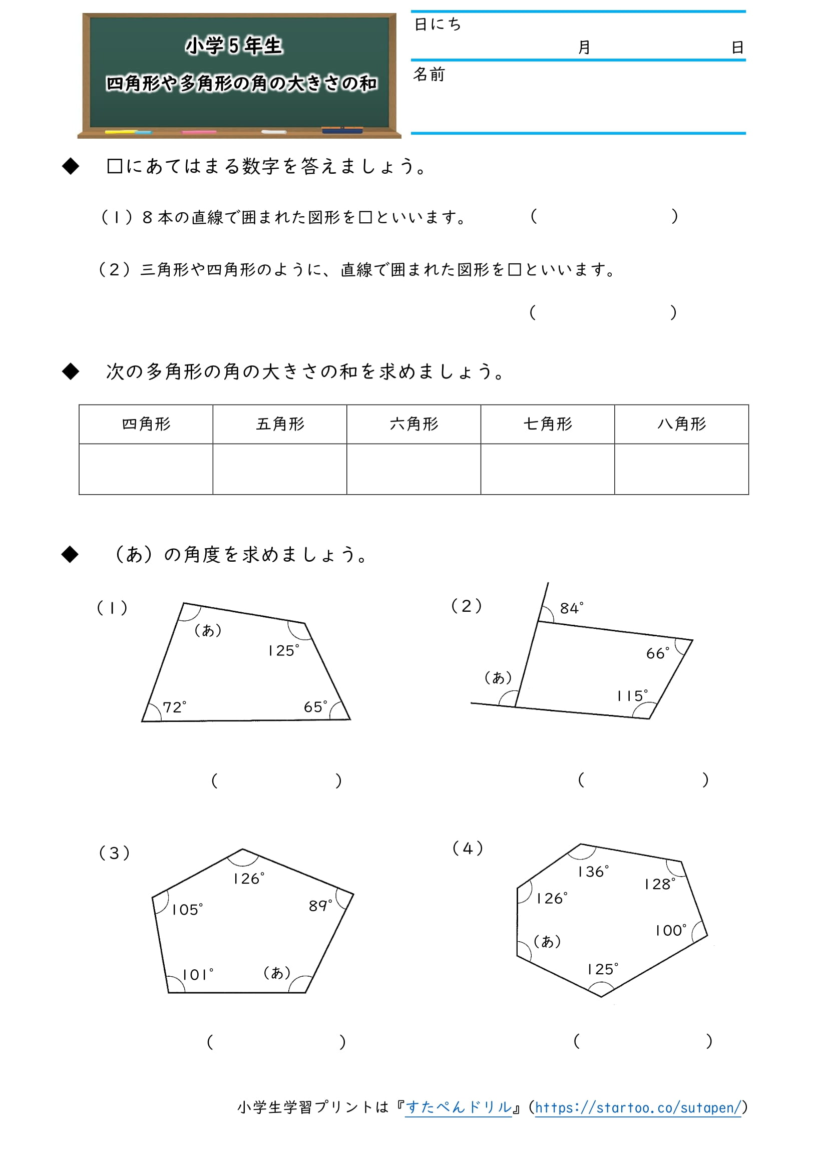 スリッパの法則 オファー 角度