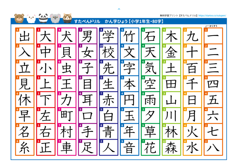 小学1年生 漢字一覧表 無料ダウンロード印刷