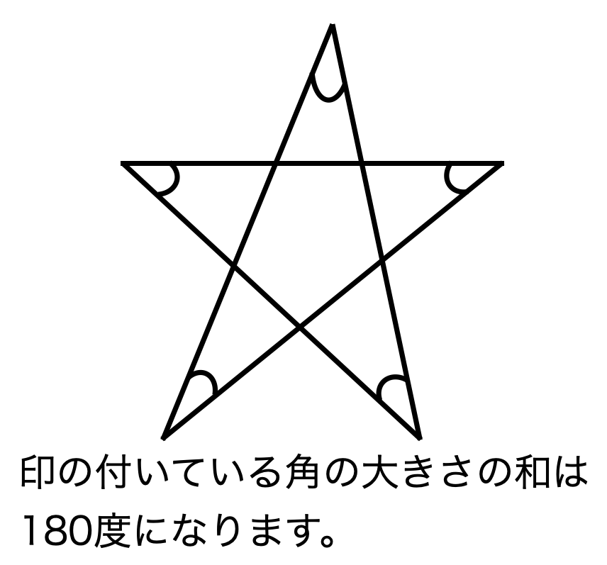 三角形の公式:星形の角の和