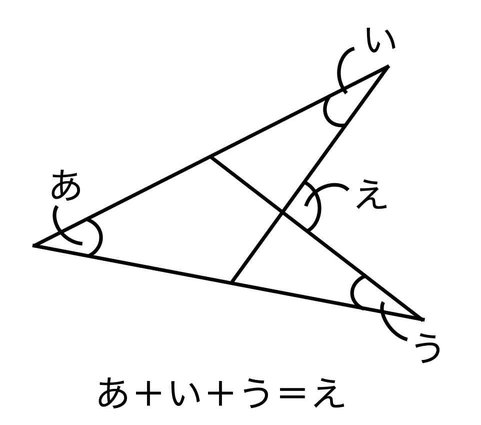 三角形の角の公式:キツネ型の角の和