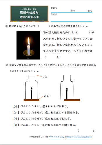 物の燃え方と空気 無料プリント