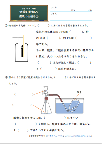 小学6年生「理科」学習プリント・練習問題 | 無料ダウンロード・印刷