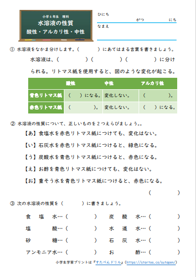 小学6年生理科プリント一覧 無料プリント