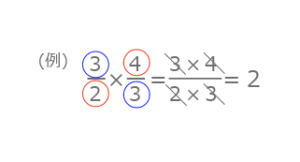 小6算数 分数のかけ算 学習プリント 練習問題 無料ダウンロード印刷