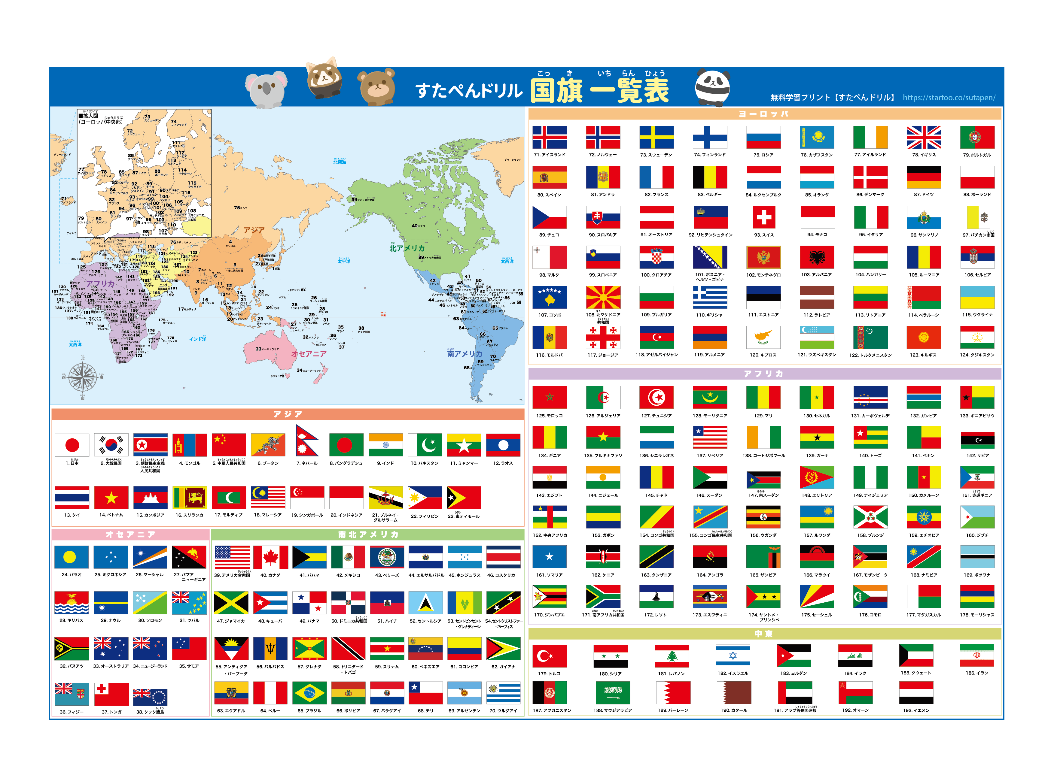 世界の国旗一覧ポスター クイズプリント 無料ダウンロード 印刷 すたぺんドリル
