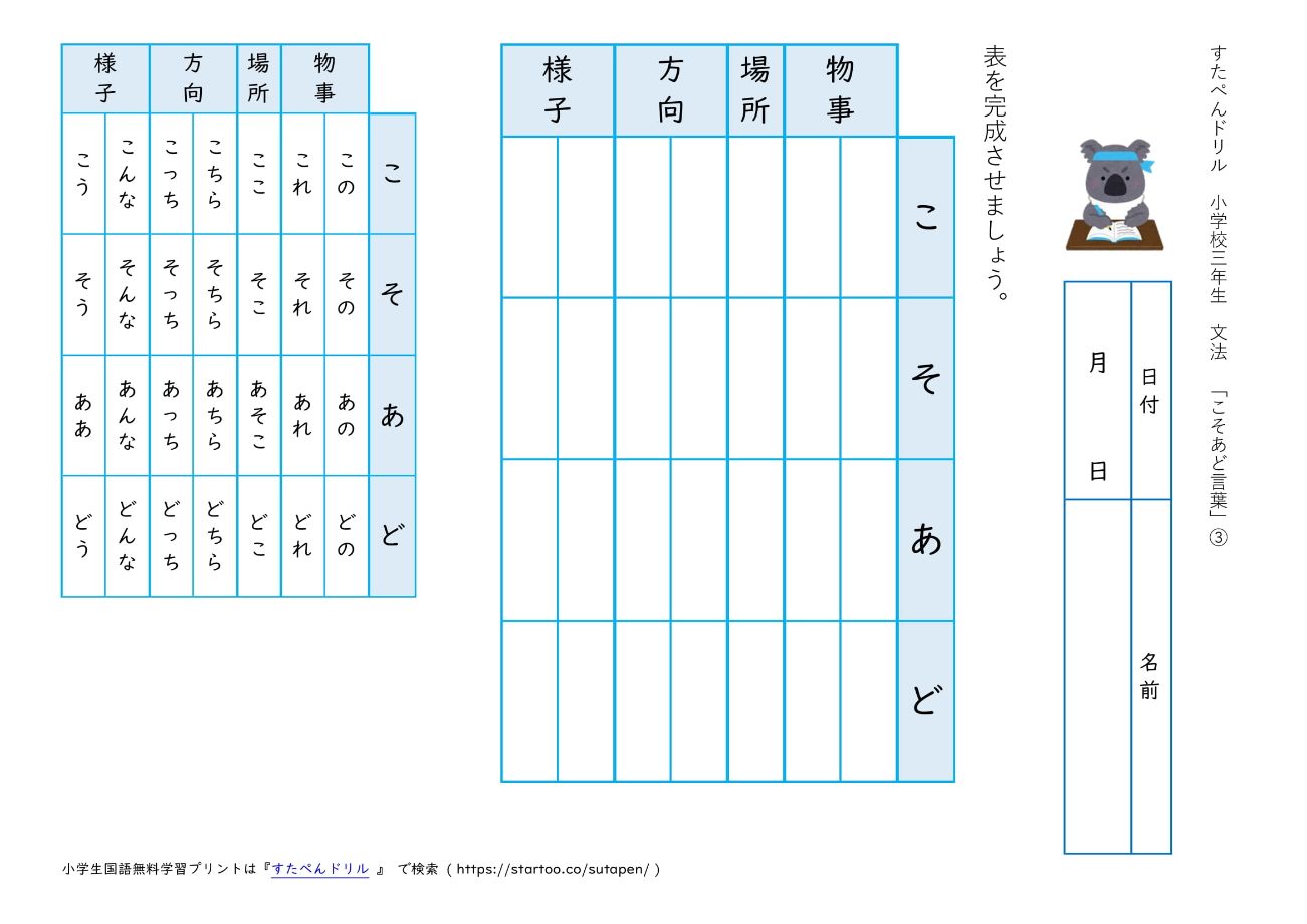 小学生国語 語彙 文法 学習プリントまとめ一覧 全学年 無料ダウンロード印刷 すたぺんドリル