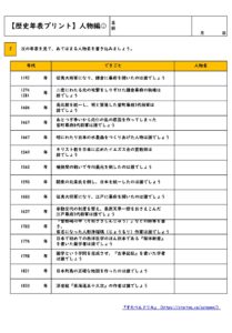 人物編 小学生歴史年表 一問一答 テスト問題プリント 無料ダウンロード印刷