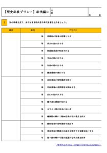 時代 年代編 小学生歴史年表テスト問題プリント 無料ダウンロード印刷