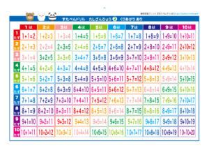 たし算表の見本