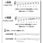 音階と調性の学習プリント | 無料ダウンロード印刷