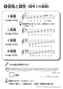 音階と調性の学習プリント 無料ダウンロード 印刷