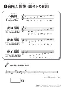 音階と調性の学習プリント 無料ダウンロード 印刷
