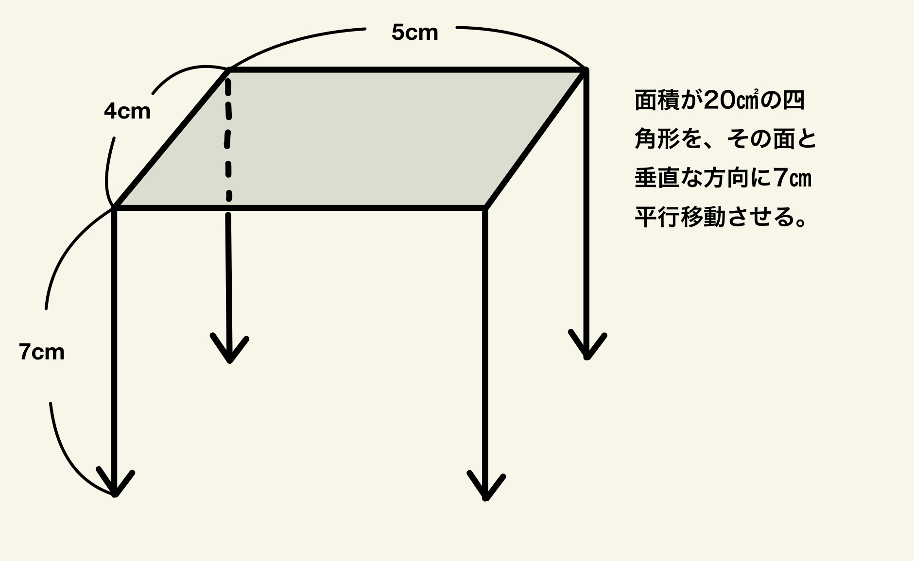 【図解】角柱と円柱の体積の求め方①