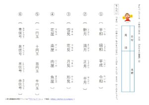 小学校二年生文法「なかまの言葉と漢字」の練習問題プリント⑧