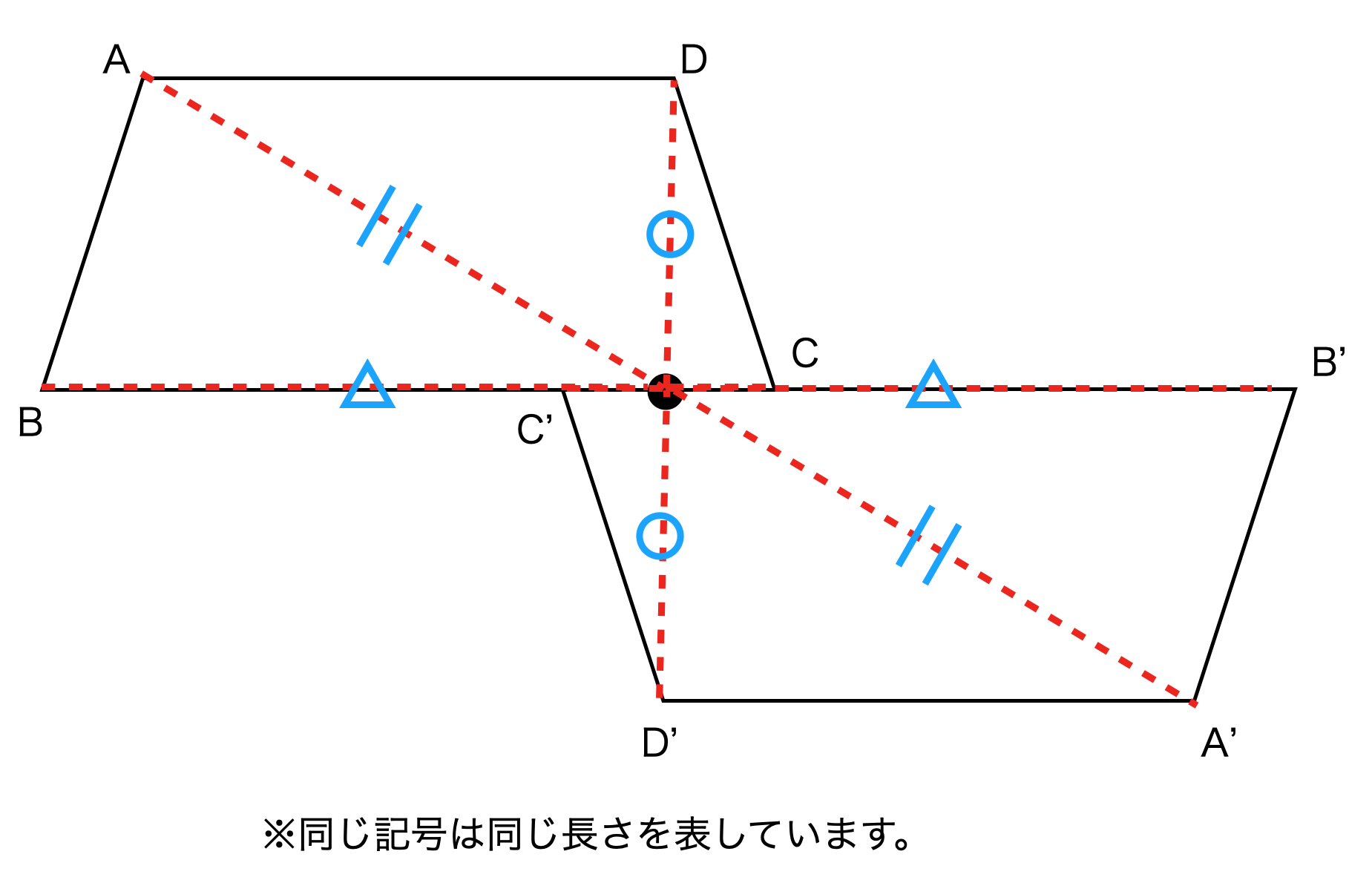 【図解】点対称な図形の作図方法②
