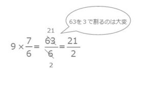 【図解】分数と整数のかけ算の教え方②