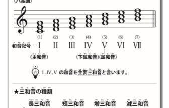 和音の学習プリント 無料ダウンロード印刷