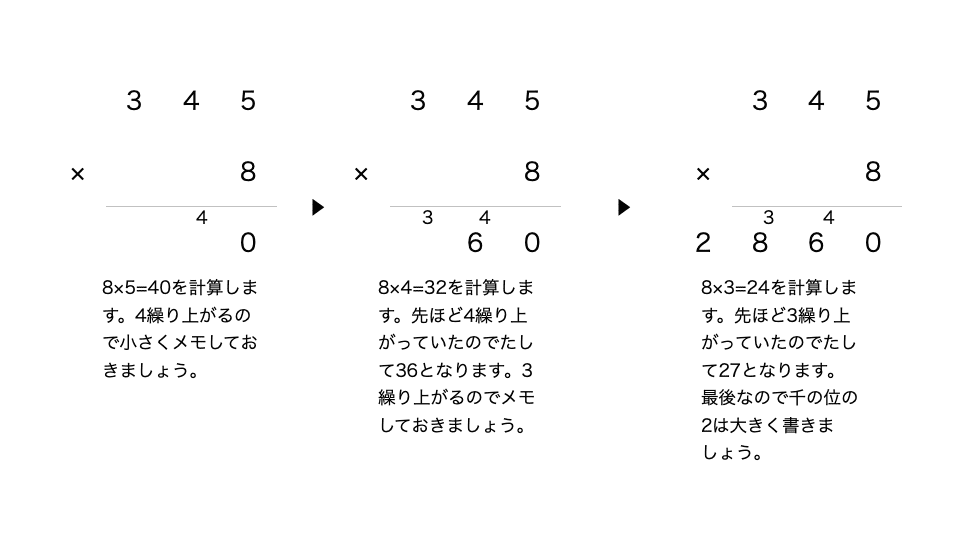 小3算数 かけ算 学習プリント 練習問題 無料ダウンロード印刷