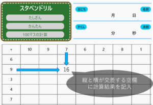 100ます計算の見本